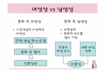 [여성학] 동화재해석-동화속성차별-14