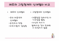[여성학] 동화재해석-동화속성차별-20