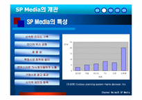 [현대사회와 광고] SP매체-14