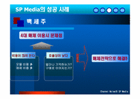 [현대사회와 광고] SP매체-17