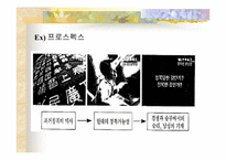 [성상품화] 대중매체와 남녀의 이미지-6