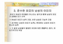[성상품화] 대중매체와 남녀의 이미지-9