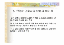 [성상품화] 대중매체와 남녀의 이미지-13
