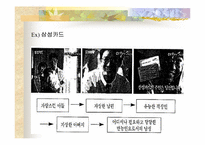 [성상품화] 대중매체와 남녀의 이미지-14