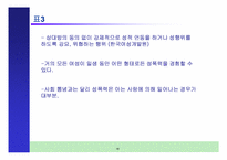 [여성학] 성과 권력-18