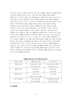 [매스컴심리학] 드라마 팬덤(Fandom)현상을 통해 본 미디어효과와 수용자분석-19
