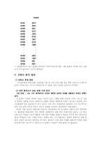 [심리학] 자신의 일의 수행에 있어서의 완벽성연구-4