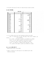 [심리학] 자신의 일의 수행에 있어서의 완벽성연구-7