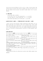[심리학] 자신의 일의 수행에 있어서의 완벽성연구-16