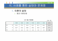 [여성학] 이혼과 재혼-8
