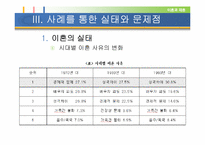 [여성학] 이혼과 재혼-11