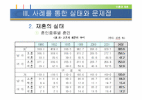 [여성학] 이혼과 재혼-14