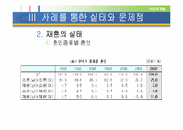 [여성학] 이혼과 재혼-15