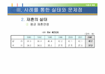 [여성학] 이혼과 재혼-16
