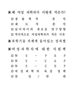여성과 과학기술-1