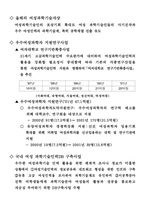 여성과 과학기술-19
