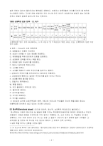 [의료사회복지론] 아동학대-2
