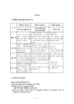 정신분석 - 프로이드를 중심으로-18