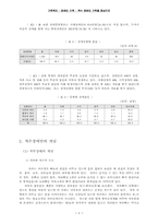 [가족복지] 장애인가족 -척수장애인가족을 중심으로-6