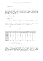 [가족복지] 장애인가족 -척수장애인가족을 중심으로-8
