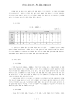 [가족복지] 장애인가족 -척수장애인가족을 중심으로-10
