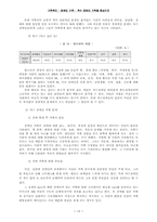 [가족복지] 장애인가족 -척수장애인가족을 중심으로-14