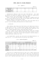 [가족복지] 장애인가족 -척수장애인가족을 중심으로-16