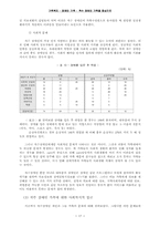 [가족복지] 장애인가족 -척수장애인가족을 중심으로-17