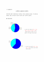 [의료사회사업론] 안락사에 관해-17