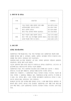 [성심리학] 성희롱에 관하여-14