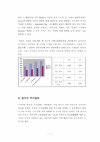 독일과 한국의 주거실태에 대해서-4