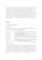 사회화와 사회문제-4
