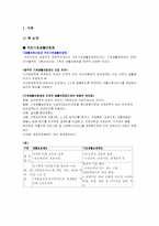 [사회복지정책론] 국민기초생활보장제도-2