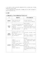 [사회복지정책론] 국민기초생활보장제도-6