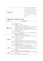 [사회복지정책론] 국민기초생활보장제도-7