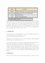 [중국사회론] 소수민족의 현황-8