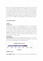 [여성학] 여성의 몸과 성정체성-10