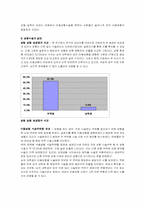 [여성학] 여성의 몸과 성정체성-14