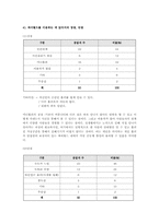 한국의 가상공동체-13