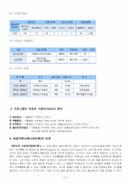 [지역사회복지론] 기흥읍 74세이상의 생활보호대상자인 무의탁어르신을 위한 장례준비프로그램-4