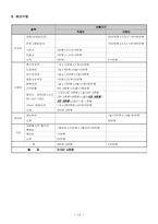 [지역사회복지론] 기흥읍 74세이상의 생활보호대상자인 무의탁어르신을 위한 장례준비프로그램-12