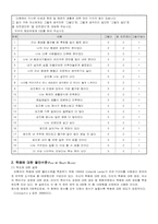 [지역사회복지론] 기흥읍 74세이상의 생활보호대상자인 무의탁어르신을 위한 장례준비프로그램-20