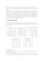 [정보사회] 전자공동체에 대해서- 인터넷동호회를 중심으로-8