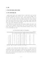 [여성학] 출산과 육아정책-2