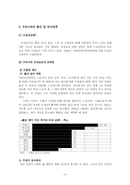 [여성학] 출산과 육아정책-4