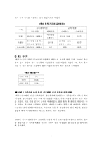 [여성학] 출산과 육아정책-5