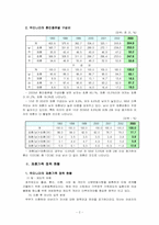 [재혼가정] 재혼가족의 현실과 앞으로 나아가야 할 방향 제시-4