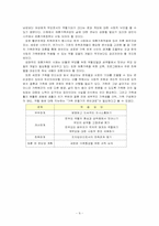 [재혼가정] 재혼가족의 현실과 앞으로 나아가야 할 방향 제시-11