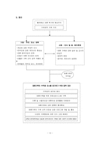[재혼가정] 재혼가족의 현실과 앞으로 나아가야 할 방향 제시-12