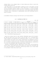 [사회복지정책] 국민연금-11